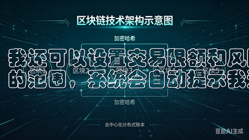 我还可以设置交易限额和风险预警，一旦我的交易行为超出设定的范围，系统会自动提示我进行确认。