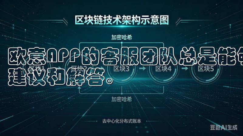 欧意APP的客服团队总是能够及时响应我的需求，提供专业的建议和解答。