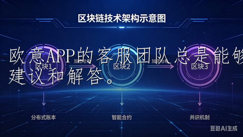 欧意APP的客服团队总是能够及时响应我的需求，提供专业的建议和解答。