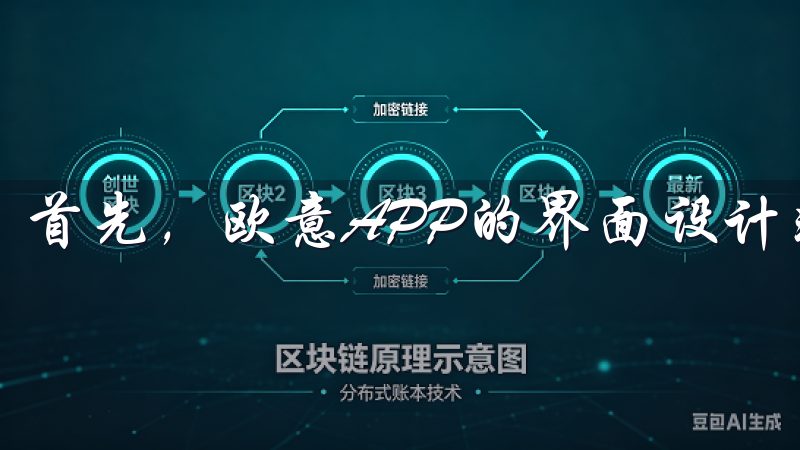 首先，欧意APP的界面设计非常人性化，操作起来非常简单。