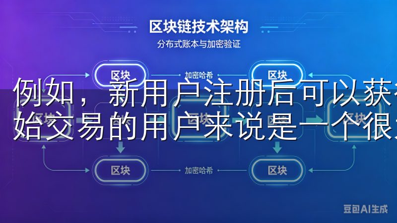例如，新用户注册后可以获得一定的交易费用返还，这对于刚开始交易的用户来说是一个很大的鼓励。