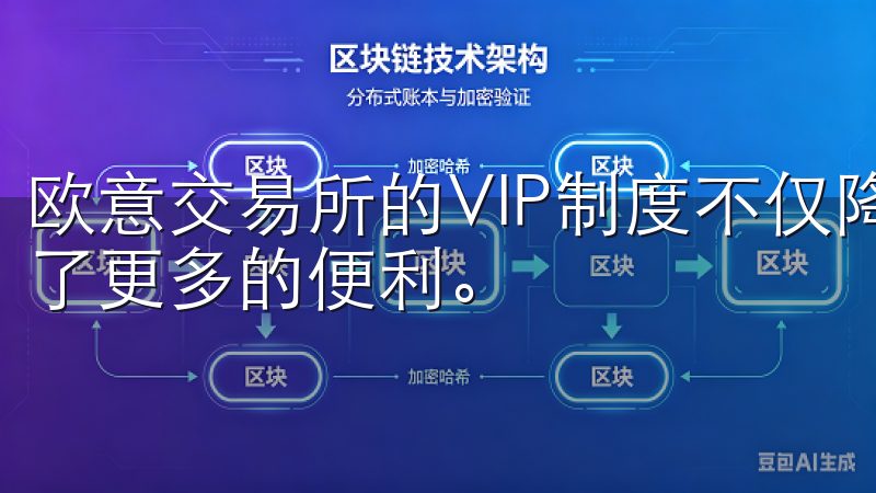 欧意交易所的VIP制度不仅降低了我的交易成本，还为我提供了更多的便利。