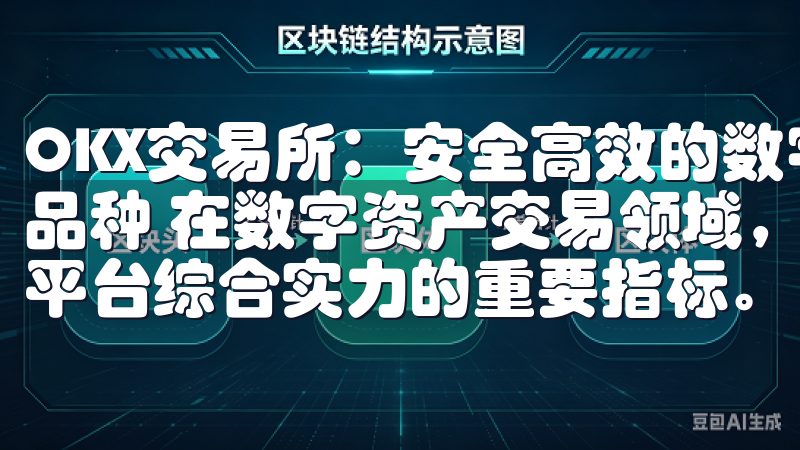 OKX交易所：安全高效的数字资产交易平台 - 丰富的交易品种 在数字资产交易领域，交易品种的丰富程度也是衡量一个平台综合实力的重要指标。