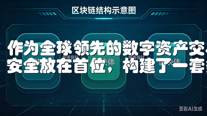 作为全球领先的数字资产交易平台，OKX交易所始终将用户的安全放在首位，构建了一套多层次的安全保障体系。