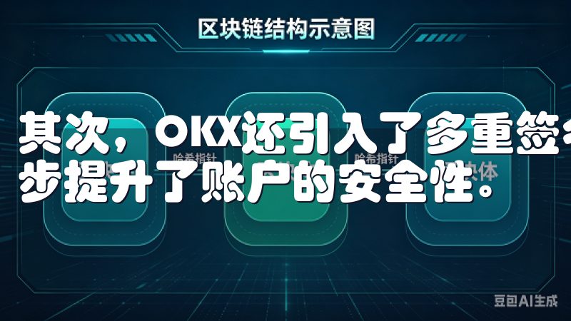 其次，OKX还引入了多重签名技术和动态口令认证机制，进一步提升了账户的安全性。