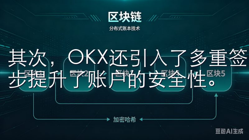 其次,OKX还引入了多重签名技术和动态口令认证机制,进一步提升了账户的安全性。