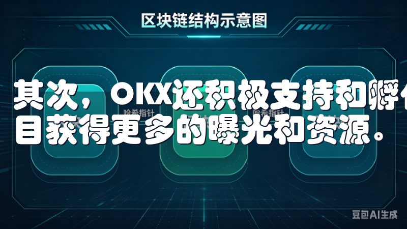 其次，OKX还积极支持和孵化优质的区块链项目，帮助这些项目获得更多的曝光和资源。