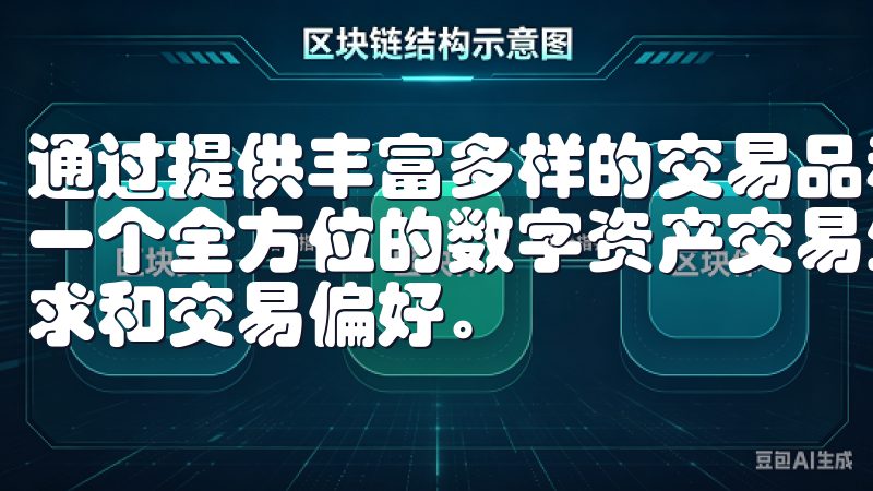 通过提供丰富多样的交易品种和交易方式,OKX为用户打造了一个全方位的数字资产交易生态系统,满足了不同用户的投资需求和交易偏好。