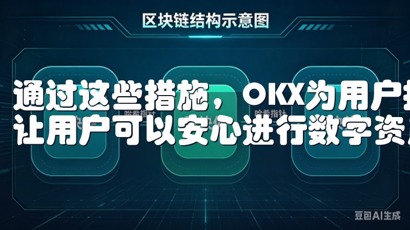 通过这些措施，OKX为用户提供了一个安全可靠的交易环境，让用户可以安心进行数字资产的交易和管理。