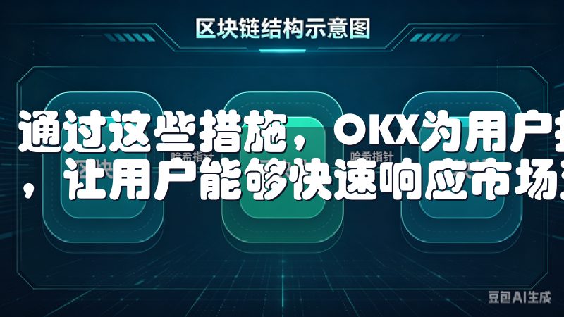 通过这些措施,OKX为用户提供了一个高效、便捷的交易平台,让用户能够快速响应市场变化,抓住投资机会。