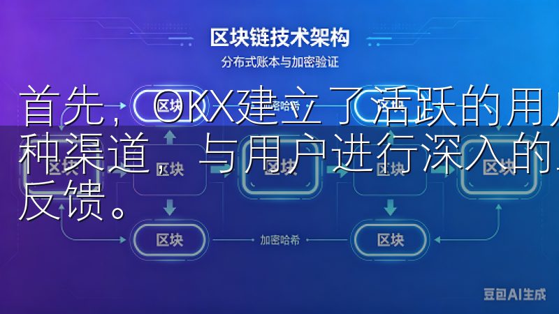 首先，OKX建立了活跃的用户社区，通过社交媒体、论坛等多种渠道，与用户进行深入的互动和交流，及时了解用户的需求和反馈。