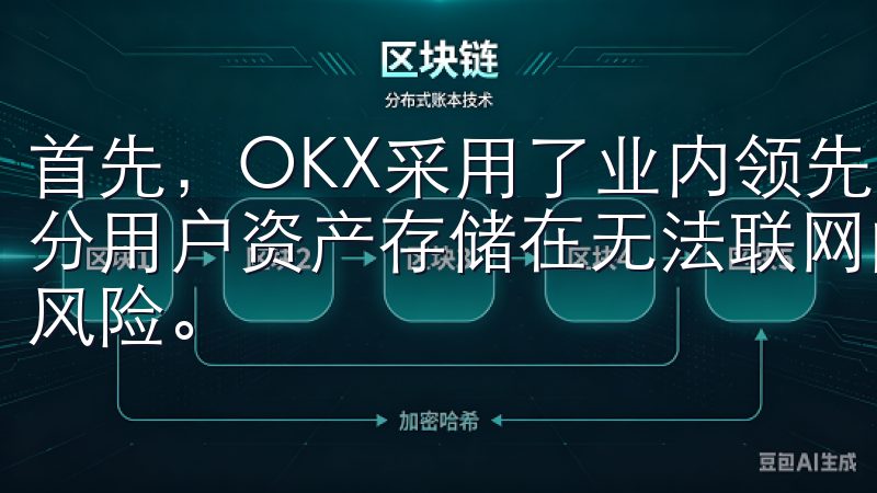 首先，OKX采用了业内领先的冷热钱包分离技术，确保绝大部分用户资产存储在无法联网的冷钱包中，极大降低了黑客攻击的风险。