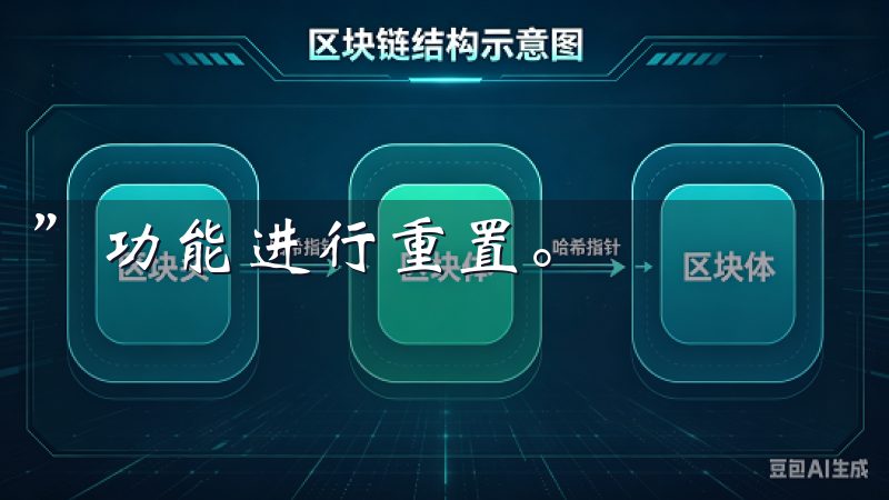 ”功能进行重置。