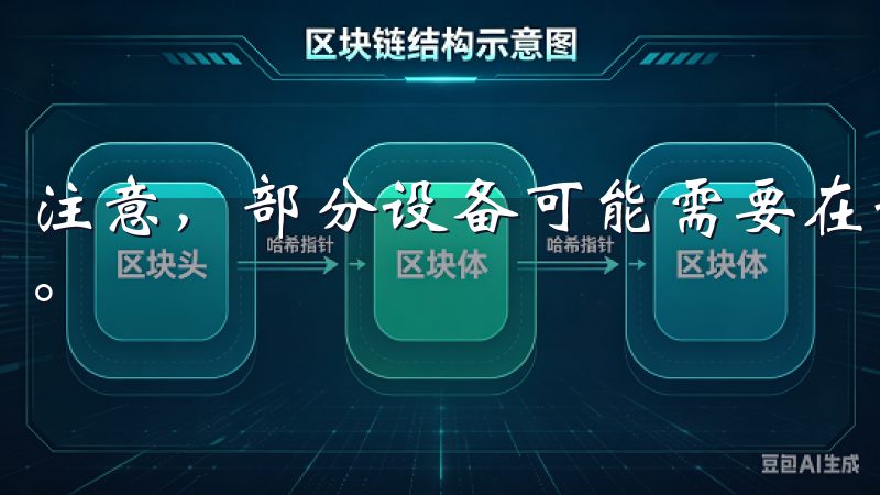 注意，部分设备可能需要在设置中允许安装来自未知来源的应用。