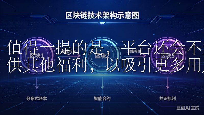 值得一提的是，平台还会不定期推出优惠活动，降低手续费或提供其他福利，以吸引更多用户参与交易。