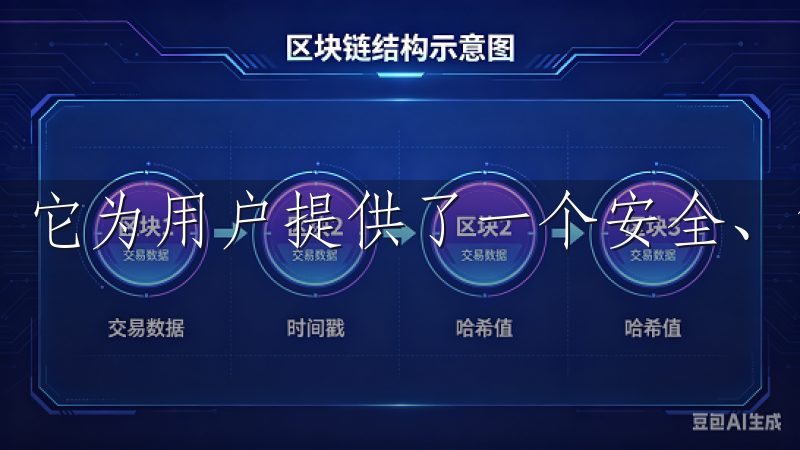 它为用户提供了一个安全、简便的交易环境。