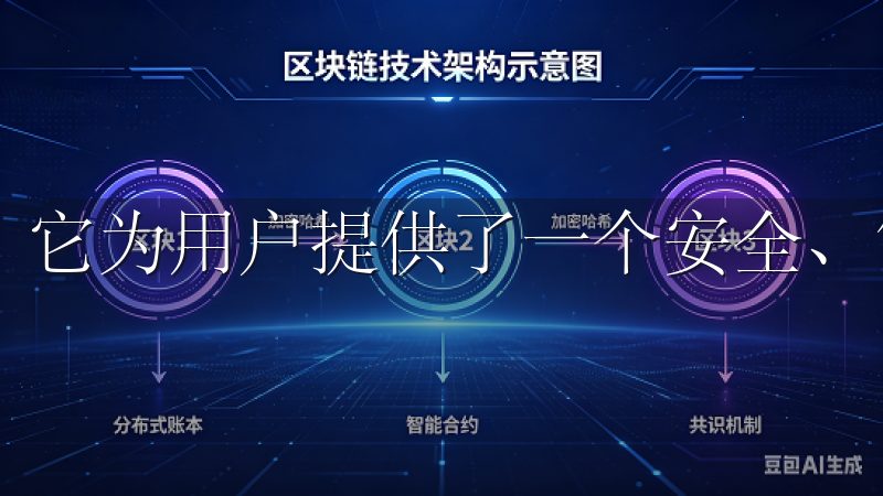 它为用户提供了一个安全、简便的交易环境。