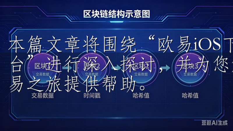 本篇文章将围绕“欧易iOS下载：快速获取安全稳定的交易平台”进行深入探讨，并为您解答一些常见疑问，希望能为您的交易之旅提供帮助。