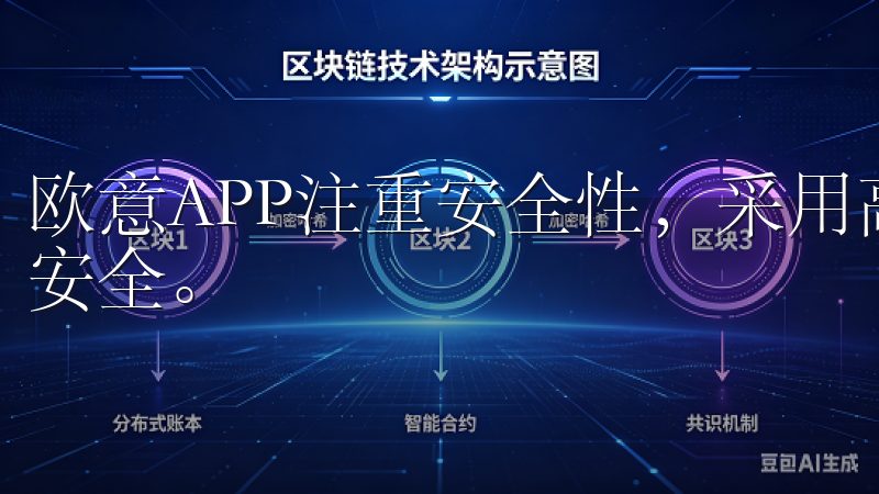 欧意APP注重安全性，采用高标准的加密技术，保障用户资产安全。