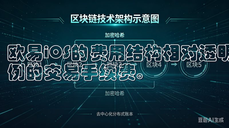 欧易iOS的费用结构相对透明，用户在交易时需要支付一定比例的交易手续费。
