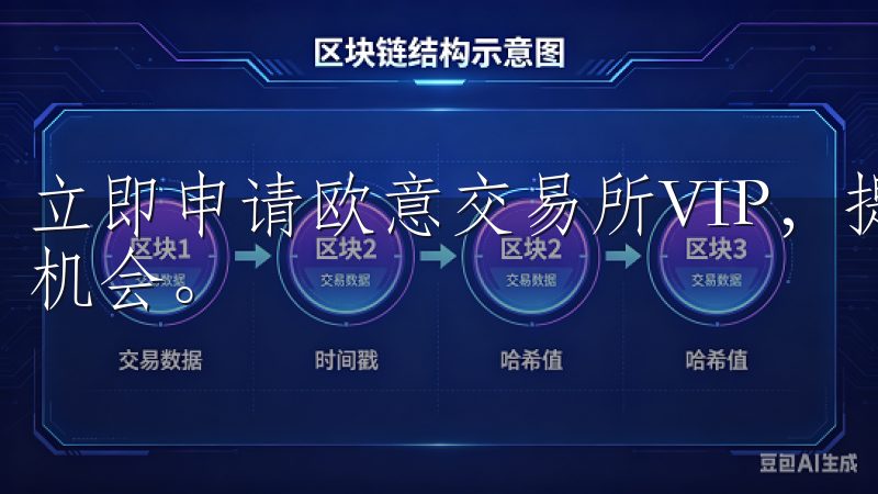 立即申请欧意交易所VIP，提升您的交易体验，抓住更多投资机会。