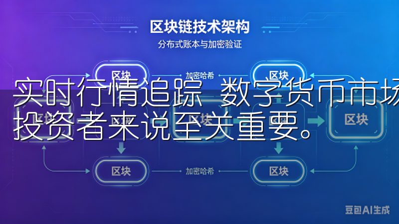 实时行情追踪 数字货币市场瞬息万变,时刻追踪最新行情对于投资者来说至关重要。