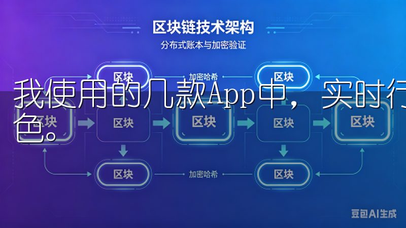 我使用的几款App中，实时行情更新的速度和准确性都非常出色。
