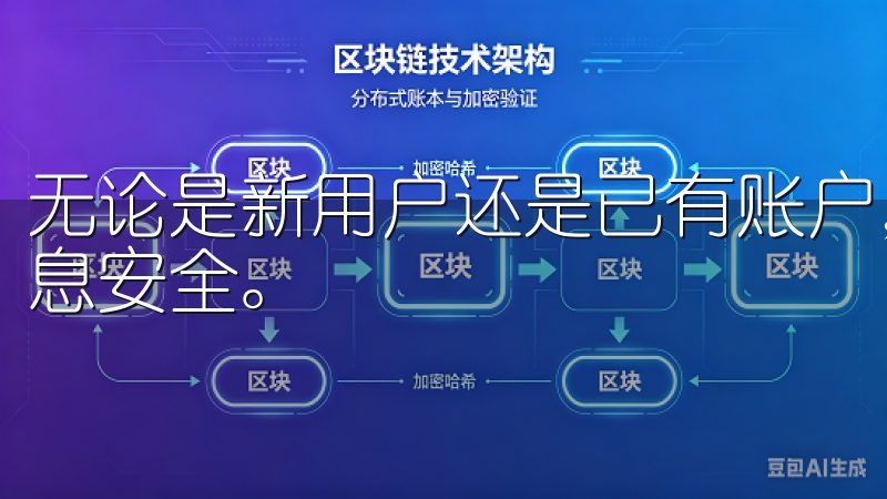 无论是新用户还是已有账户，欧意提供全面的支持，确保您的信息安全。