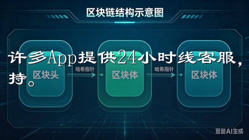 许多App提供24小时线客服，让我任何时候都能得到及时支持。