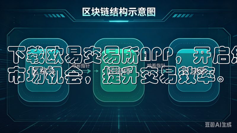 下载欧易交易所APP，开启您的数字资产投资之旅，获取更多市场机会，提升交易效率。