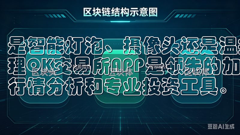 是智能灯泡、摄像头还是温控器，您都能这个应用来进行统一管理OK交易所APP是领先的加密货币交易平台，提供实时市场行情分析和专业投资工具。