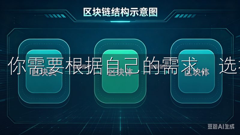你需要根据自己的需求，选择适合的功能进行使用。