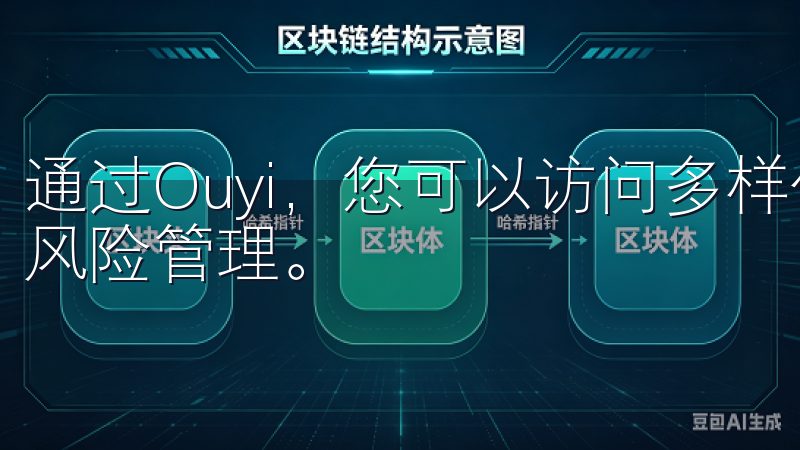 通过Ouyi，您可以访问多样化的投资产品，实现资产增值和风险管理。