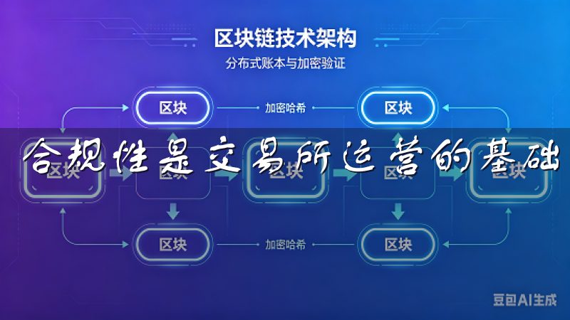 合规性是交易所运营的基础保障。