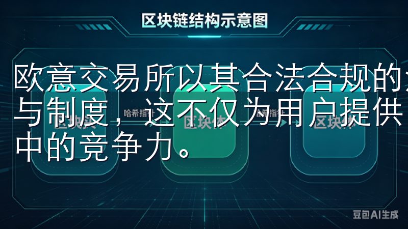 欧意交易所以其合法合规的注册地为基础，不断优化自身的服务与制度，这不仅为用户提供了更好的交易体验，也增强了其行业中的竞争力。