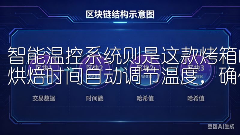 智能温控系统则是这款烤箱的亮点之一，能够根据食物的种类和烘焙时间自动调节温度，确保烘焙效果的完美。