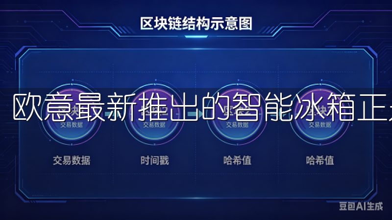 欧意最新推出的智能冰箱正是这一趋势的完美体现。