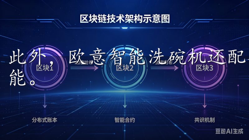 此外，欧意智能洗碗机还配备了智能触摸屏和手机APP控制功能。