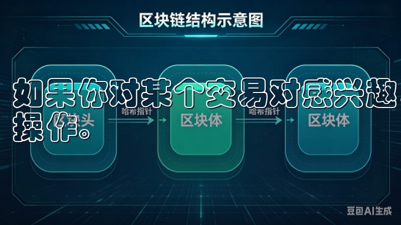 如果你对某个交易对感兴趣，可以在详细页面进行买入或卖出的操作。
