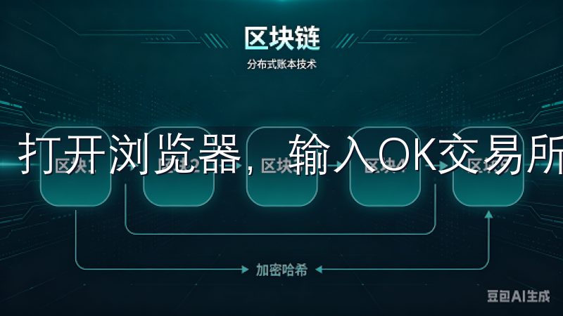 打开浏览器，输入OK交易所的网址，进入其主页。