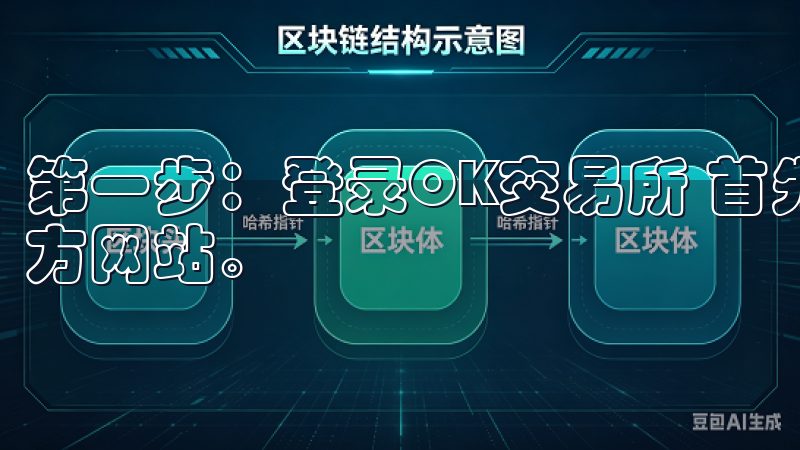 第一步：登录OK交易所 首先，你需要登录到OK交易所的官方网站。