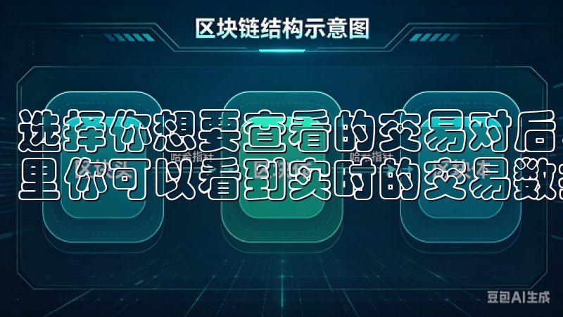 选择你想要查看的交易对后，点击进入交易对的详细页面，在这里你可以看到实时的交易数据和图表信息。