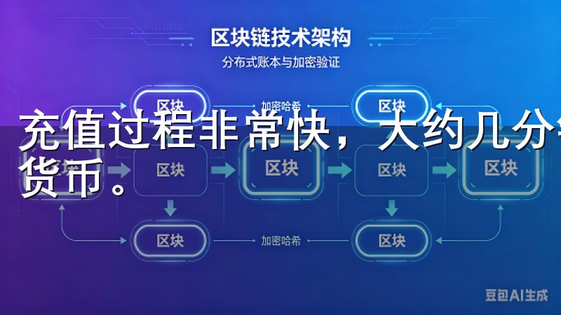 充值过程非常快，大约几分钟后，我的账户就收到了相应的数字货币。