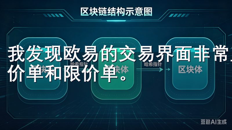 我发现欧易的交易界面非常直观，提供了多种订单类型，包括市价单和限价单。