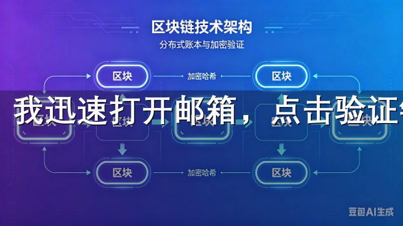 我迅速打开邮箱，点击验证链接，我的账户就这样成功创建了。