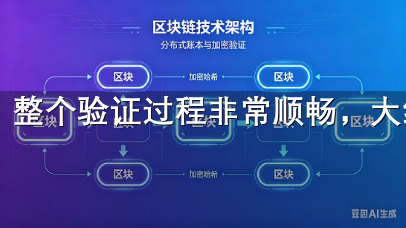 整个验证过程非常顺畅，大约在10分钟内就完成了。