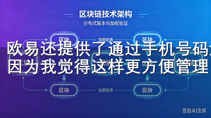欧易还提供了通过手机号码注册的选项，但我选择了电子邮件，因为我觉得这样更方便管理。