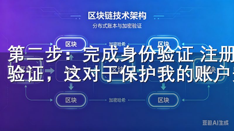 第二步：完成身份验证 注册完成后，我知道下一步是完成身份验证，这对于保护我的账户安全至关重要。