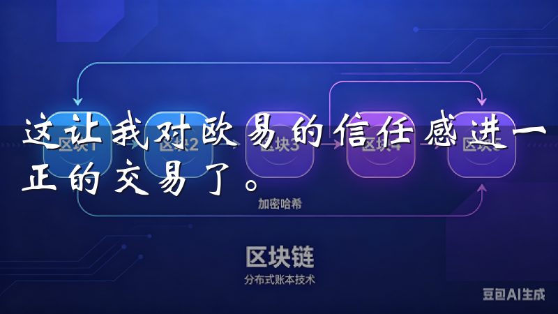 这让我对欧易的信任感进一步增强，感觉自己已经准备好开始真正的交易了。