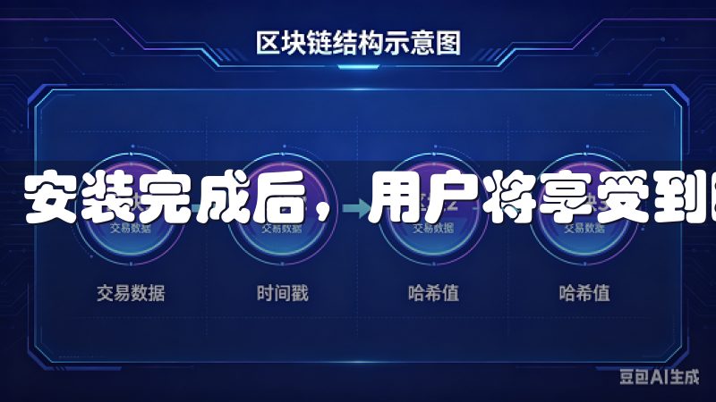 安装完成后，用户将享受到欧易APP的多重优势。